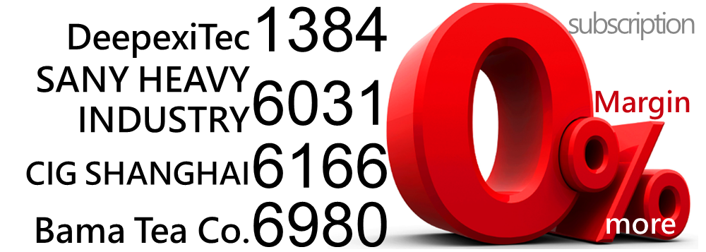 SANY HEAVY IND 6031