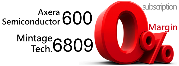 Core Pacific Yamaichi Int’l(H.K.)Ltd