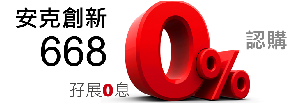 安克創新 668