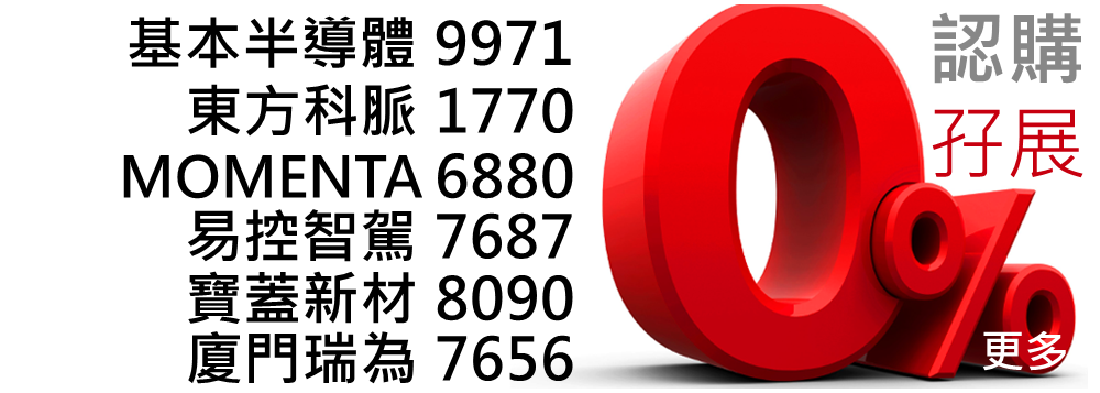 基本半導體 9971