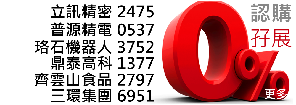 立訊精密 2475