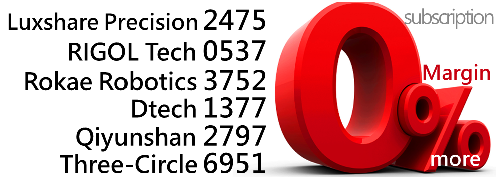 Luxshare Precision 2475