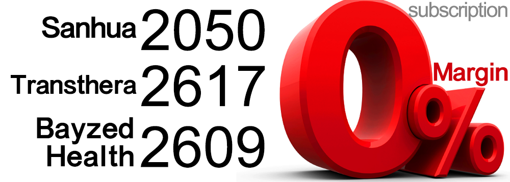 SANHUA 2050